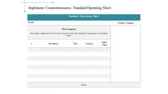 Implement_Countermeasures_Standard_Operating_Sheet_Ppt_PowerPoint_Presentation_Visual_Aids_Infographics_Slide_1.jpg