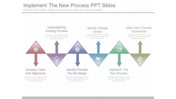 Implement_The_New_Process_Ppt_Slides_1.jpg