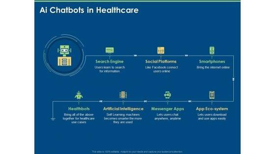 Implementation_And_Analyzing_Impact_Of_Artificial_Intelligence_On_Organization_AI_Chatbots_In_Healthcare_Topics_Slide_1.jpg