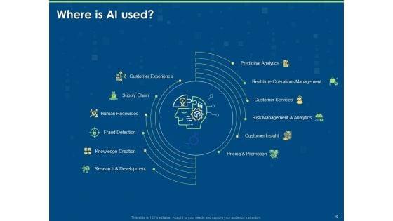 Implementation_And_Analyzing_Impact_Of_Artificial_Intelligence_On_Organization_Ppt_PowerPoint_Presentation_Complete_Deck_With_Slides_Slide_10.jpg