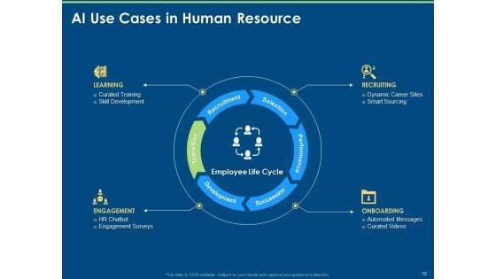 Implementation_And_Analyzing_Impact_Of_Artificial_Intelligence_On_Organization_Ppt_PowerPoint_Presentation_Complete_Deck_With_Slides_Slide_12.jpg