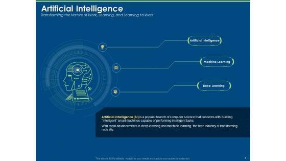 Implementation_And_Analyzing_Impact_Of_Artificial_Intelligence_On_Organization_Ppt_PowerPoint_Presentation_Complete_Deck_With_Slides_Slide_3.jpg