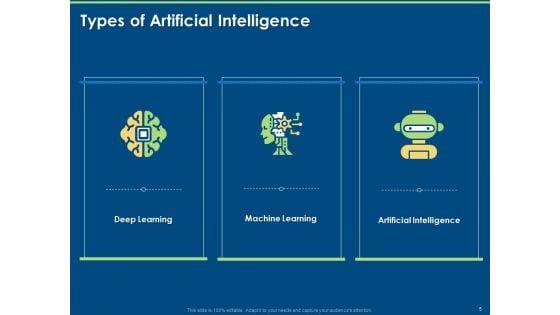 Implementation_And_Analyzing_Impact_Of_Artificial_Intelligence_On_Organization_Ppt_PowerPoint_Presentation_Complete_Deck_With_Slides_Slide_5.jpg