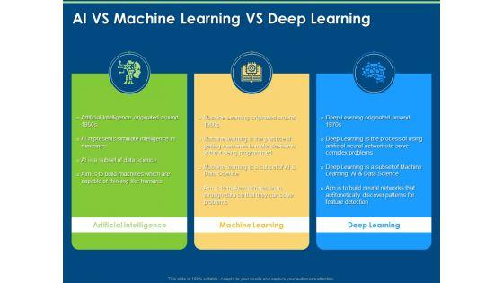 Implementation_And_Analyzing_Impact_Of_Artificial_Intelligence_Ppt_Infographic_Template_Icons_PDF_Slide_1.jpg