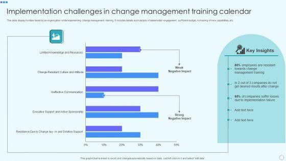 Implementation_Challenges_In_Change_Management_Training_Calendar_Graphics_PDF_Slide_1.jpg