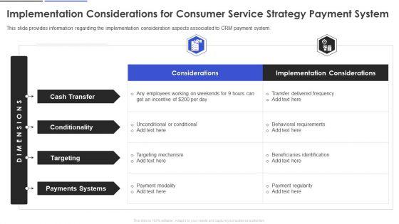 Implementation_Considerations_For_Consumer_Service_Strategy_Payment_System_Designs_PDF_Slide_1.jpg