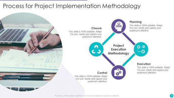 Implementation_Methodology_Ppt_PowerPoint_Presentation_Complete_Deck_With_Slides_Slide_10.jpg