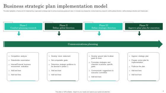 Implementation_Model_Ppt_PowerPoint_Presentation_Complete_Deck_With_Slides_Slide_7.jpg