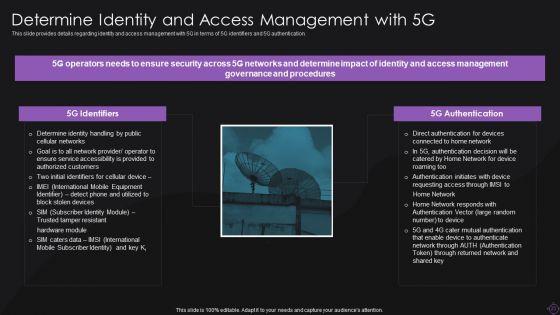 Implementation_Of_5G_Wireless_Broadband_System_Ppt_PowerPoint_Presentation_Complete_With_Slides_Slide_23.jpg