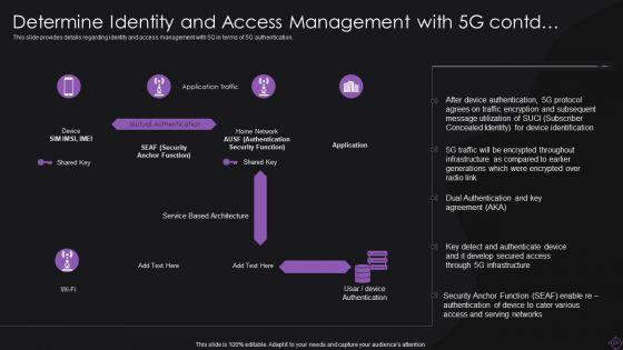 Implementation_Of_5G_Wireless_Broadband_System_Ppt_PowerPoint_Presentation_Complete_With_Slides_Slide_24.jpg