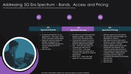 Implementation_Of_5G_Wireless_Broadband_System_Ppt_PowerPoint_Presentation_Complete_With_Slides_Slide_32.jpg
