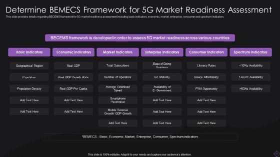 Implementation_Of_5G_Wireless_Broadband_System_Ppt_PowerPoint_Presentation_Complete_With_Slides_Slide_37.jpg