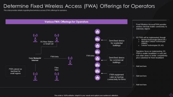 Implementation_Of_5G_Wireless_Broadband_System_Ppt_PowerPoint_Presentation_Complete_With_Slides_Slide_46.jpg