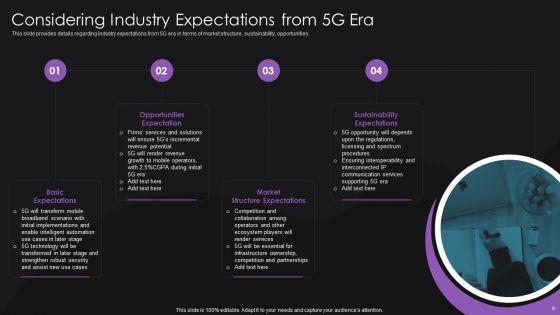 Implementation_Of_5G_Wireless_Broadband_System_Ppt_PowerPoint_Presentation_Complete_With_Slides_Slide_8.jpg