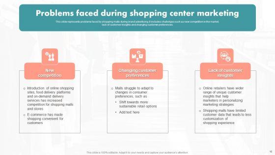 Implementation_Of_An_Effective_Retail_Center_Advertising_Plan_Ppt_PowerPoint_Presentation_Complete_Deck_With_Slides_Slide_10.jpg