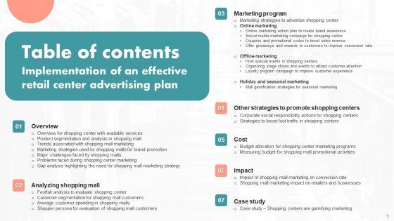 Implementation_Of_An_Effective_Retail_Center_Advertising_Plan_Ppt_PowerPoint_Presentation_Complete_Deck_With_Slides_Slide_3.jpg