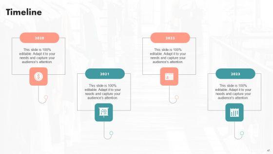 Implementation_Of_An_Effective_Retail_Center_Advertising_Plan_Ppt_PowerPoint_Presentation_Complete_Deck_With_Slides_Slide_47.jpg