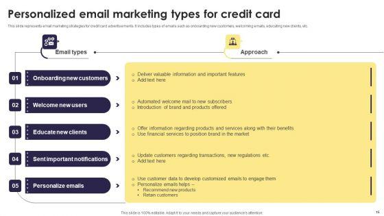 Implementation_Of_An_Efficient_Credit_Card_Promotion_Plan_Ppt_PowerPoint_Presentation_Complete_Deck_With_Slides_Slide_15.jpg