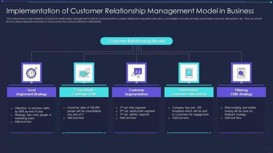 Implementation_Of_Customer_Relationship_Management_Model_In_Business_Guidelines_PDF_Slide_1.jpg