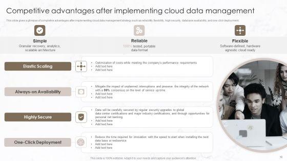 Implementation_Of_Data_Governance_Framework_Ppt_PowerPoint_Presentation_Complete_Deck_With_Slides_Slide_10.jpg