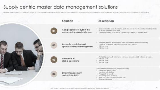 Implementation_Of_Data_Governance_Framework_Ppt_PowerPoint_Presentation_Complete_Deck_With_Slides_Slide_13.jpg