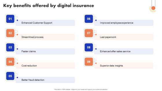 Implementation Of Digital Advancement Techniques Key Benefits Offered By Digital Summary PDF Implementation Of Digital Advancement Techniques Key Benefits Offered By Digital Summary PDF