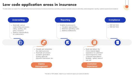 Implementation_Of_Digital_Advancement_Techniques_Low_Code_Application_Areas_Rules_PDF_Slide_1.jpg