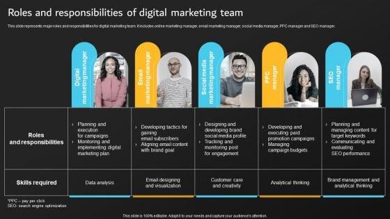 Implementation_Of_Digital_Marketing_Roles_And_Responsibilities_Of_Digital_Marketing_Background_PDF_Slide_1.jpg