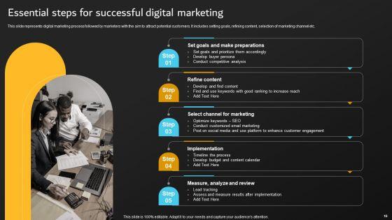 Implementation_Of_Digital_Marketing_Tactics_By_Marketers_Ppt_PowerPoint_Presentation_Complete_Deck_With_Slides_Slide_10.jpg