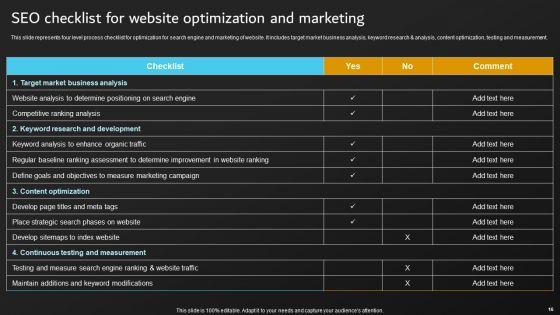 Implementation_Of_Digital_Marketing_Tactics_By_Marketers_Ppt_PowerPoint_Presentation_Complete_Deck_With_Slides_Slide_16.jpg