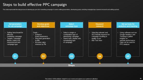 Implementation_Of_Digital_Marketing_Tactics_By_Marketers_Ppt_PowerPoint_Presentation_Complete_Deck_With_Slides_Slide_20.jpg