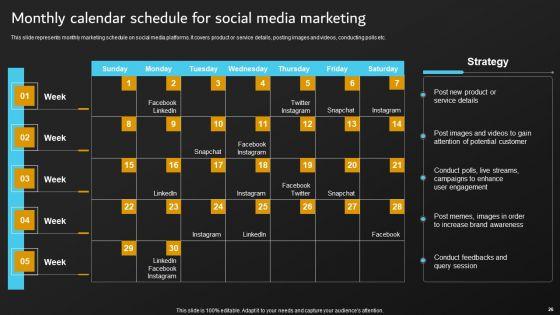 Implementation_Of_Digital_Marketing_Tactics_By_Marketers_Ppt_PowerPoint_Presentation_Complete_Deck_With_Slides_Slide_26.jpg