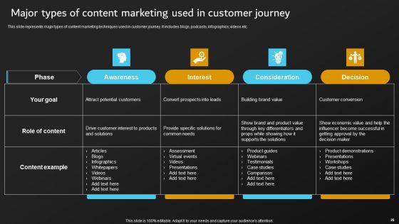 Implementation_Of_Digital_Marketing_Tactics_By_Marketers_Ppt_PowerPoint_Presentation_Complete_Deck_With_Slides_Slide_28.jpg