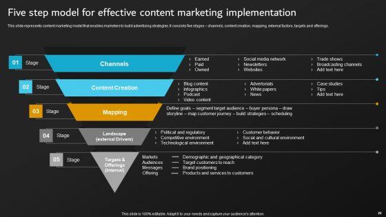 Implementation_Of_Digital_Marketing_Tactics_By_Marketers_Ppt_PowerPoint_Presentation_Complete_Deck_With_Slides_Slide_29.jpg