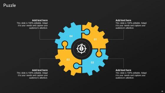 Implementation_Of_Digital_Marketing_Tactics_By_Marketers_Ppt_PowerPoint_Presentation_Complete_Deck_With_Slides_Slide_53.jpg