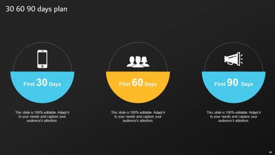 Implementation_Of_Digital_Marketing_Tactics_By_Marketers_Ppt_PowerPoint_Presentation_Complete_Deck_With_Slides_Slide_55.jpg