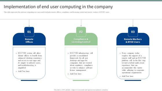 Implementation_Of_End_User_Computing_In_The_Company_Icons_PDF_Slide_1.jpg
