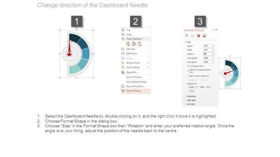 Implementation_Of_Growth_Strategy_Example_Ppt_Images_Gallery_3.jpg