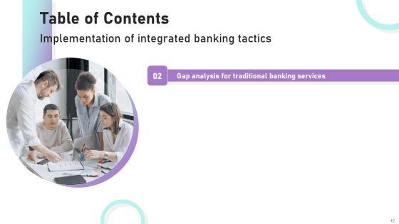 Implementation_Of_Integrated_Banking_Tactics_Ppt_PowerPoint_Presentation_Complete_Deck_With_Slides_Slide_12.jpg