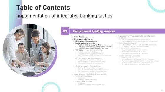 Implementation_Of_Integrated_Banking_Tactics_Ppt_PowerPoint_Presentation_Complete_Deck_With_Slides_Slide_14.jpg