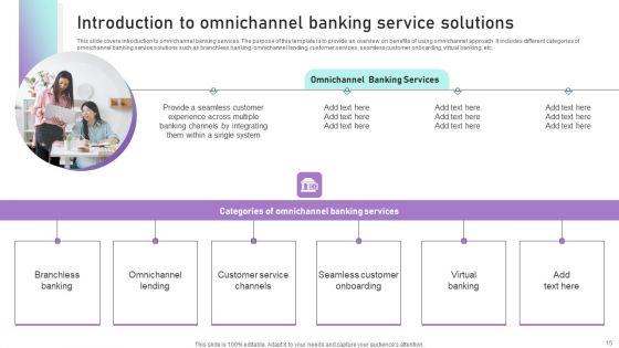 Implementation_Of_Integrated_Banking_Tactics_Ppt_PowerPoint_Presentation_Complete_Deck_With_Slides_Slide_15.jpg