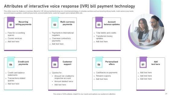 Implementation_Of_Integrated_Banking_Tactics_Ppt_PowerPoint_Presentation_Complete_Deck_With_Slides_Slide_24.jpg