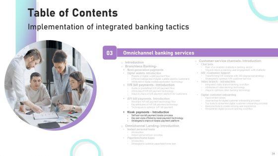 Implementation_Of_Integrated_Banking_Tactics_Ppt_PowerPoint_Presentation_Complete_Deck_With_Slides_Slide_31.jpg
