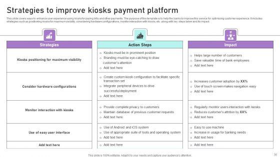 Implementation_Of_Integrated_Banking_Tactics_Ppt_PowerPoint_Presentation_Complete_Deck_With_Slides_Slide_35.jpg