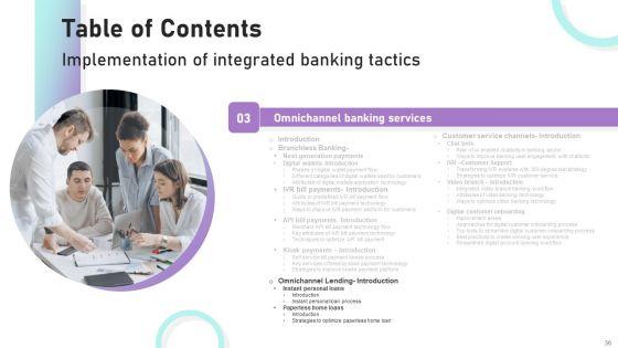 Implementation_Of_Integrated_Banking_Tactics_Ppt_PowerPoint_Presentation_Complete_Deck_With_Slides_Slide_36.jpg