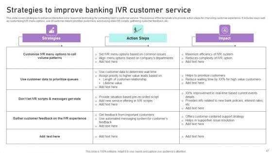 Implementation_Of_Integrated_Banking_Tactics_Ppt_PowerPoint_Presentation_Complete_Deck_With_Slides_Slide_47.jpg