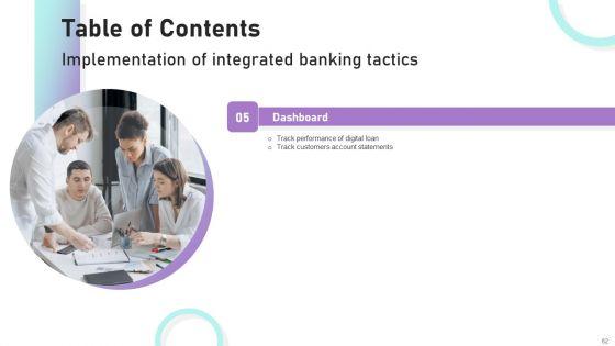 Implementation_Of_Integrated_Banking_Tactics_Ppt_PowerPoint_Presentation_Complete_Deck_With_Slides_Slide_62.jpg