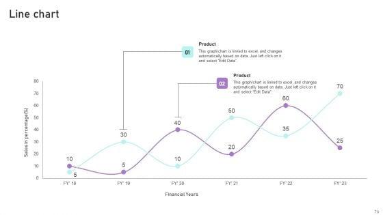 Implementation_Of_Integrated_Banking_Tactics_Ppt_PowerPoint_Presentation_Complete_Deck_With_Slides_Slide_70.jpg