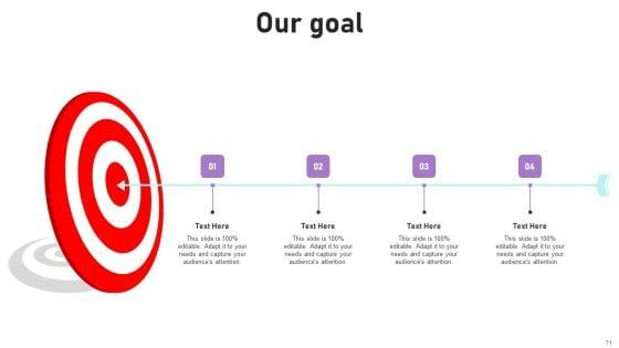 Implementation_Of_Integrated_Banking_Tactics_Ppt_PowerPoint_Presentation_Complete_Deck_With_Slides_Slide_71.jpg