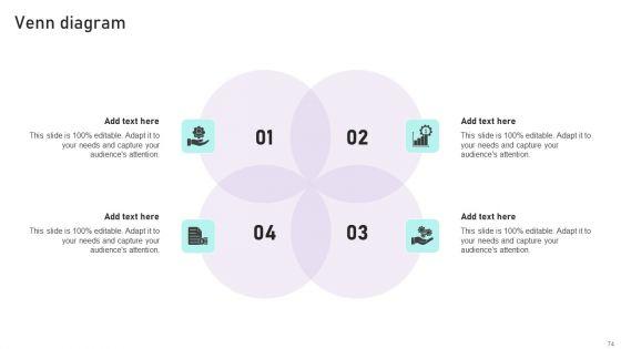 Implementation_Of_Integrated_Banking_Tactics_Ppt_PowerPoint_Presentation_Complete_Deck_With_Slides_Slide_74.jpg